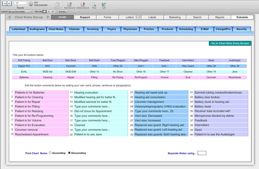 Chart Notes - Patient Care