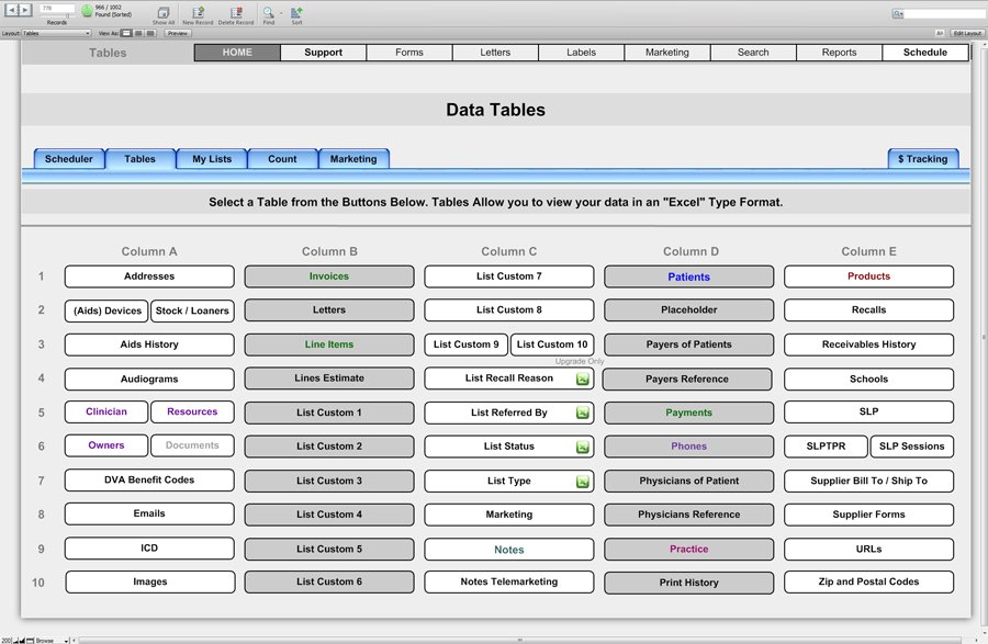 Tables (Excel like View) - Reports